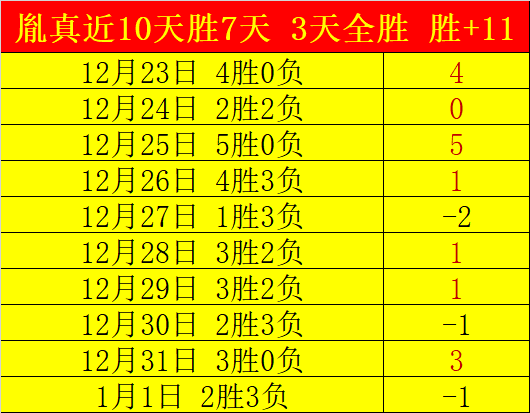 揭秘意甲胜,率密码,负背后的赛,乐鱼体育官网,APP下载,注册领彩金,官方网站,网站入口