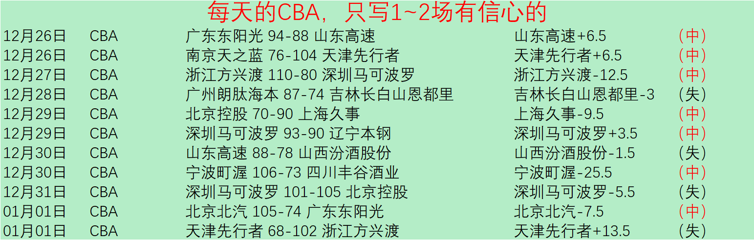 巴顿倡导国,家队助力球,员在社交平,乐鱼体育官网,APP下载,注册领彩金,官方网站,网站入口