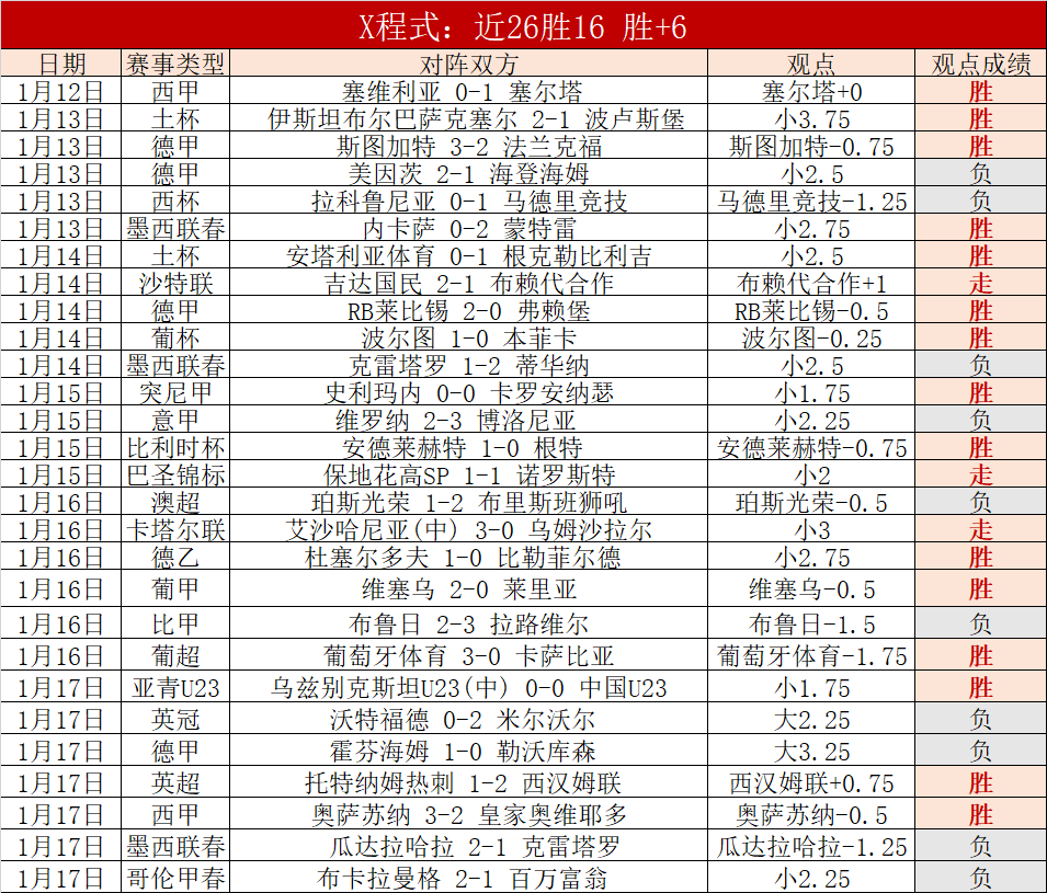 巴顿倡导国,家队助力球,员在社交平,乐鱼体育官网,APP下载,注册领彩金,官方网站,网站入口