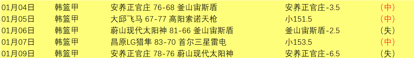 亚冬会哈尔,滨今日拉开,帷幕,乐鱼体育官网,APP下载,注册领彩金,官方网站,网站入口