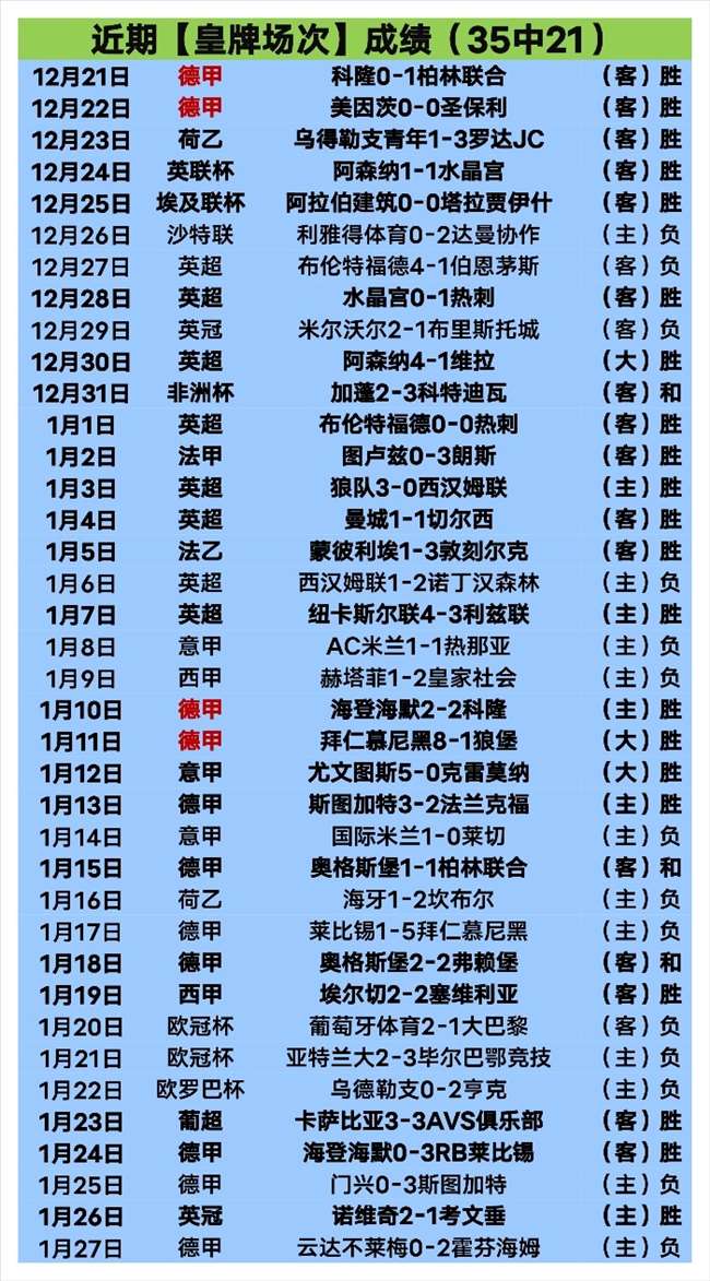 国安连场射,门无力,控球受阻,乐鱼体育官网,APP下载,注册领彩金,官方网站,网站入口