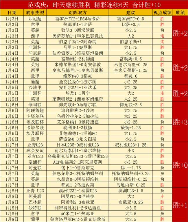 孙颖莎乒乓,球热身挥动,如意金箍棒,乐鱼体育官网,APP下载,注册领彩金,官方网站,网站入口