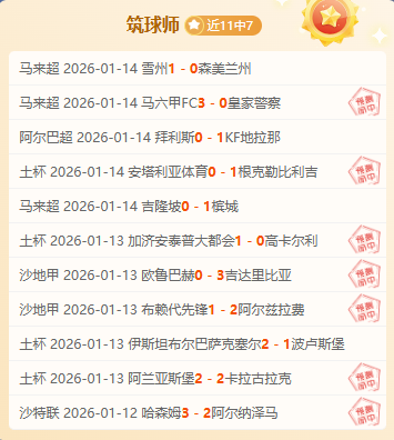 周冠宇创造,生涯最佳正,赛成绩,乐鱼体育官网,APP下载,注册领彩金,官方网站,网站入口