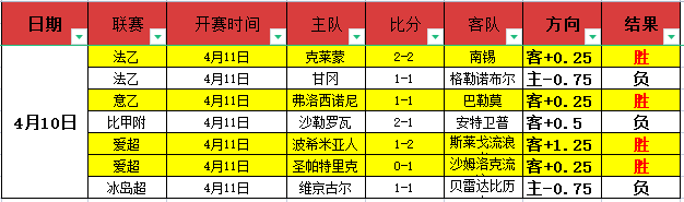 熱刺,力克曼聯獲,英超首捷,乐鱼体育官网,APP下载,注册领彩金,官方网站,网站入口