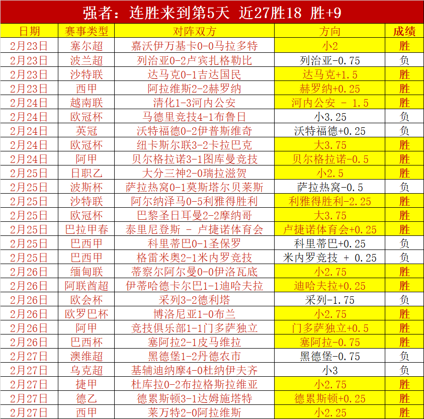 大乐透期号,专家推荐质,合分析,乐鱼体育官网,APP下载,注册领彩金,官方网站,网站入口