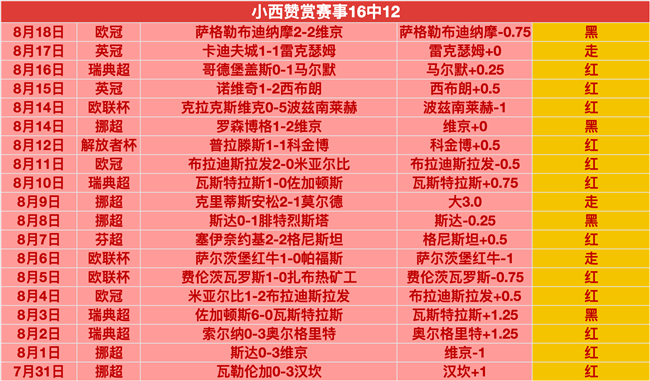 绝地求生,中国赛落幕,战队夺冠,乐鱼体育官网,乐鱼体育App,乐鱼体育直播,乐鱼体育入口,乐鱼体育平台