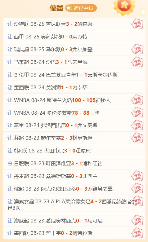 春季赛前瞻，战队布局解析