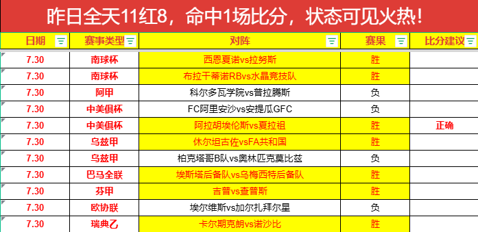 2026年大：本泽马无偿加盟里昂，沙特大使合约至2030，队报独家披露