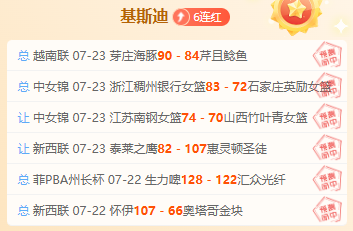 林葳之旅支持者：同曦全力 林葳在俄大征战，加油