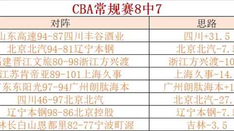 “曼城欲揽下马雷斯卡？切尔西内部稳如泰山，赛季收官再揭晓真相！”
