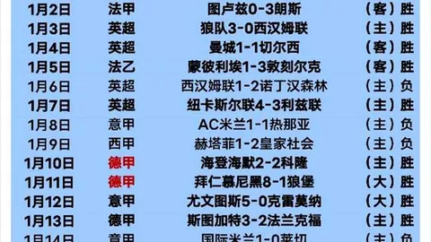 国安连场射门无力，控球受阻，塞巴遭弃用，塞蒂恩三中卫布局遭热议