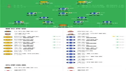 2025年，中国制造业外资投入预计将达2200亿——工信部展望