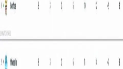 快艇与湖人洛城对决，一胜一负格局呈现