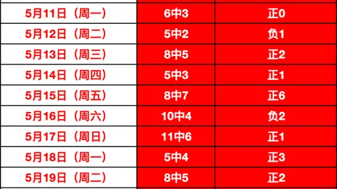2026东北德比大对决：长春大连，张达驰帽子戏法，谭龙力挽狂澜
